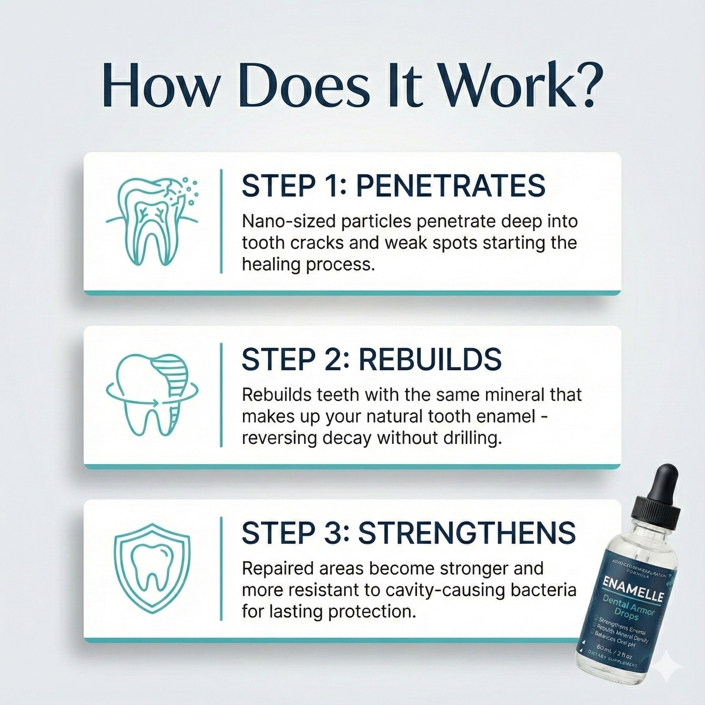 Enamelle Tooth Armor Dental Drops™