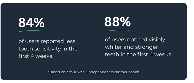 Descriptive image text