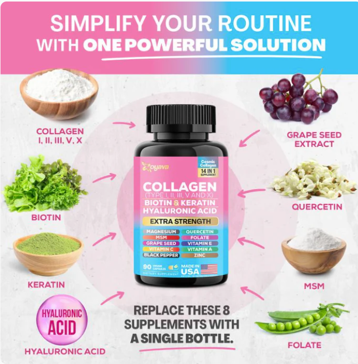 5 Type Collagen Complex